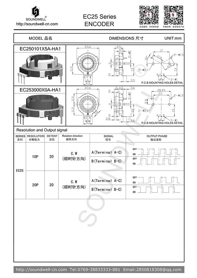 EC25增量式中空編碼器