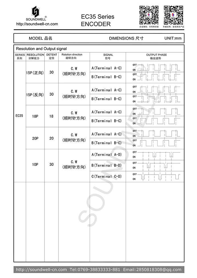 EC35中空編碼器規(guī)格書