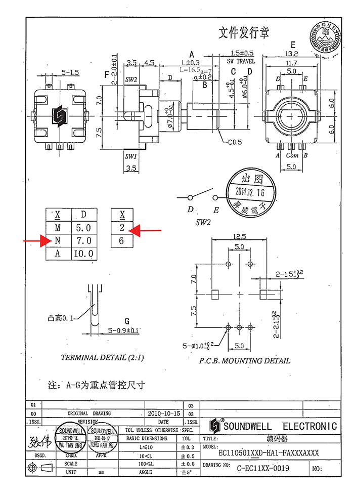 EC11按壓開關編碼器規格書