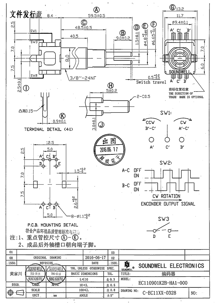 旋轉編碼器開關EC11規格書