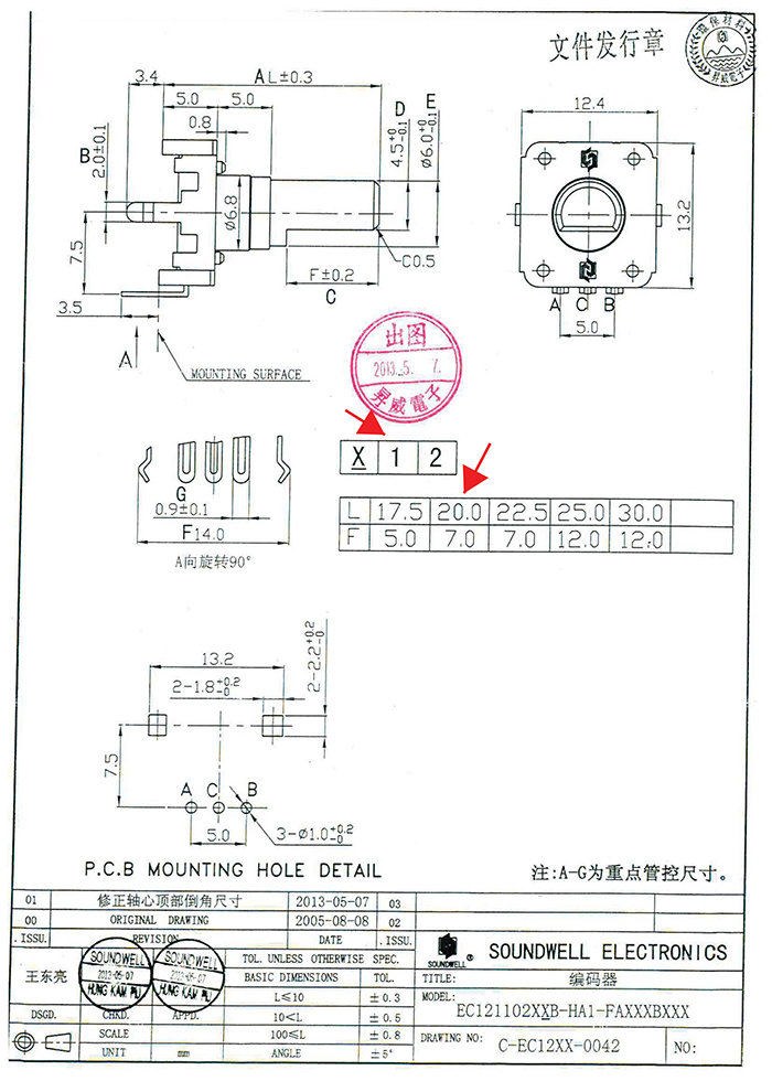 12型編碼器規格書