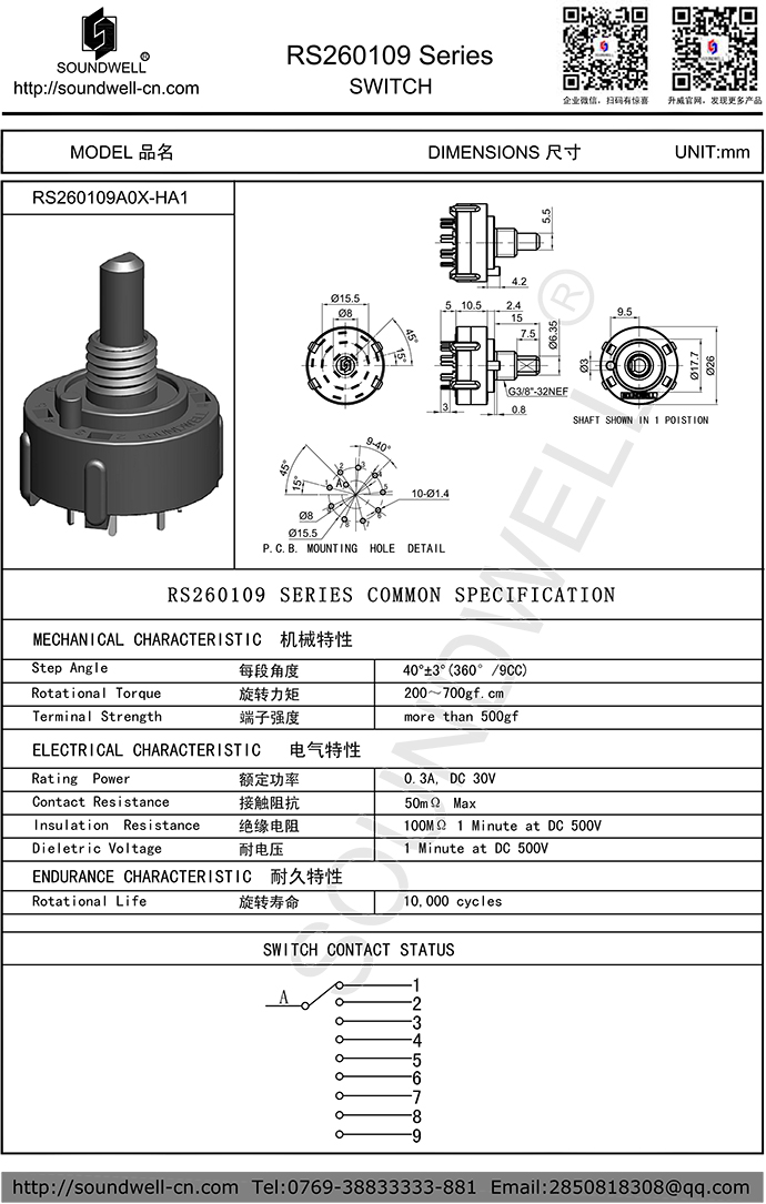 RS26旋轉開關